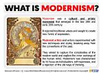When Did Modernism Begin?