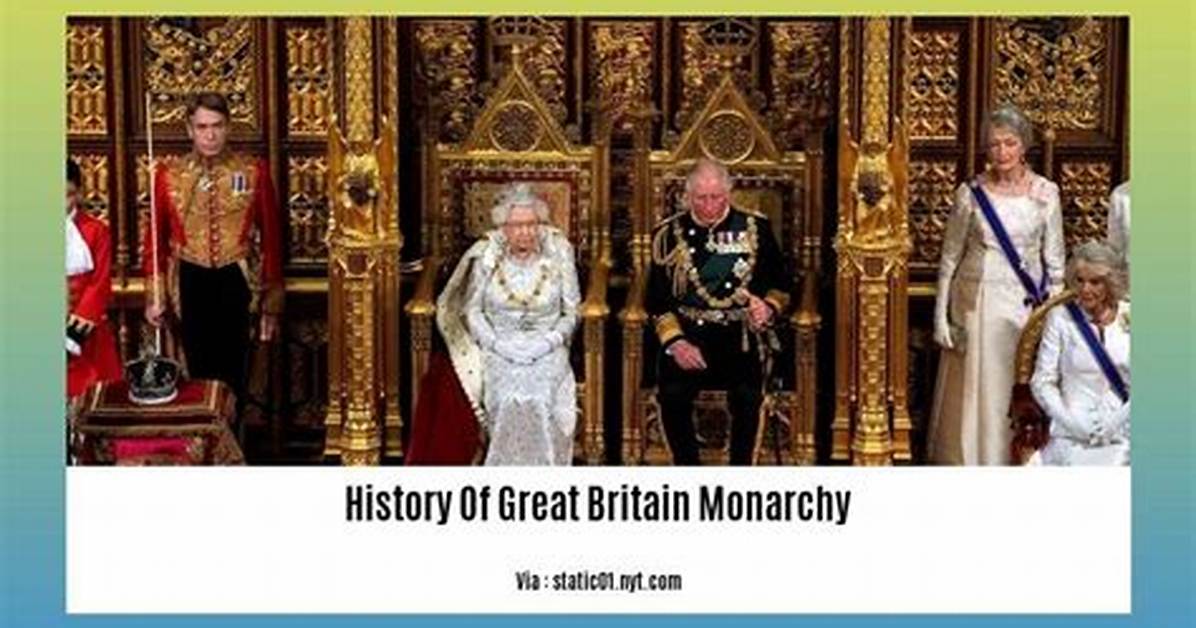When Did Monarchy Start?