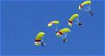 When Did Parachuting Begin?
