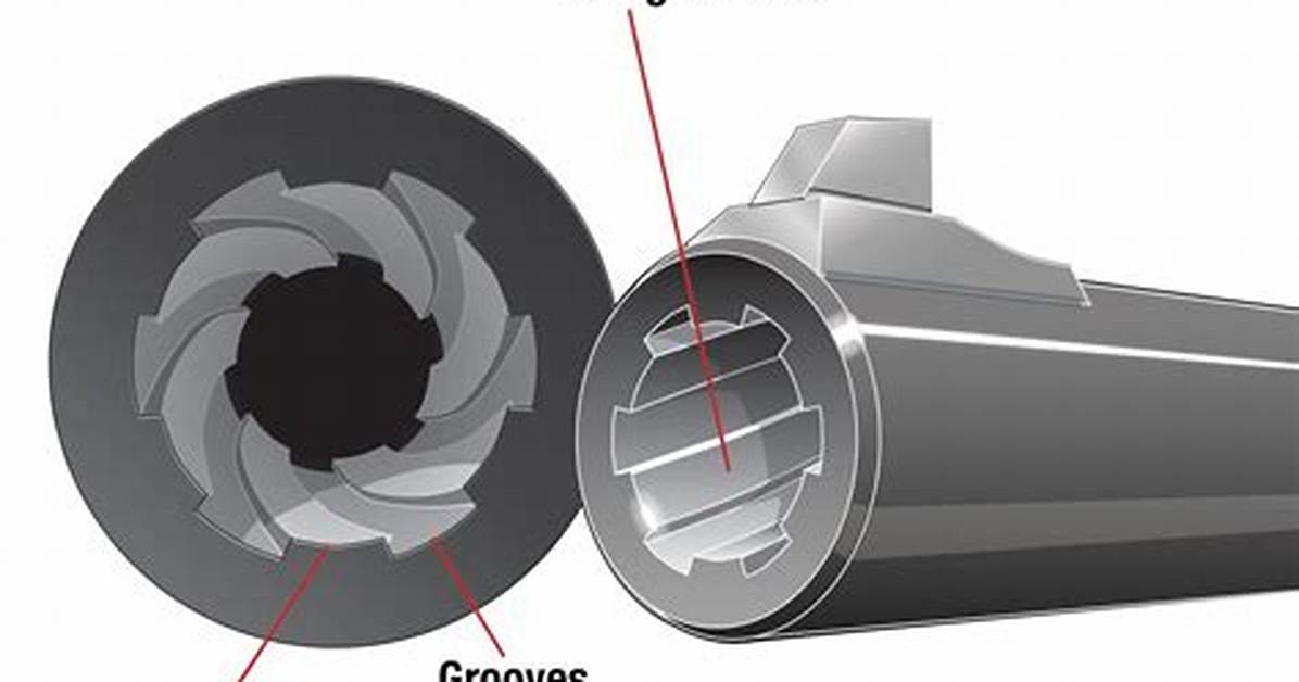 When Did Rifling Begin?