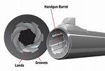 When Did Rifling Begin?