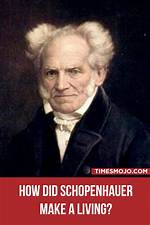 When Did Schopenhauer Live?