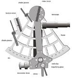 When Did Sextant Begin?