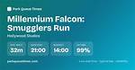 When Did Smugglers Run Open?