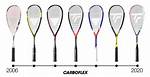 When Did Squash Rackets Change?