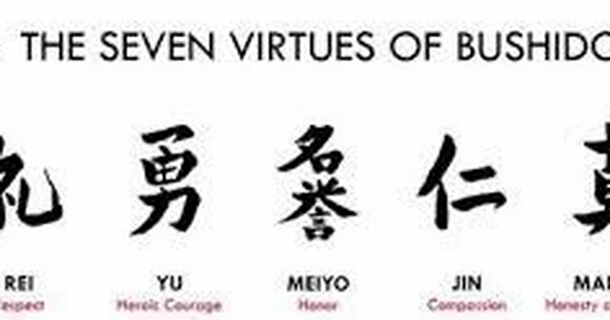 When Did the Bushido Code Start?