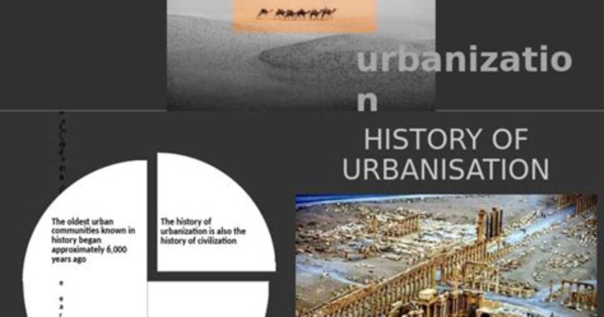 When Did Urbanization Begin?