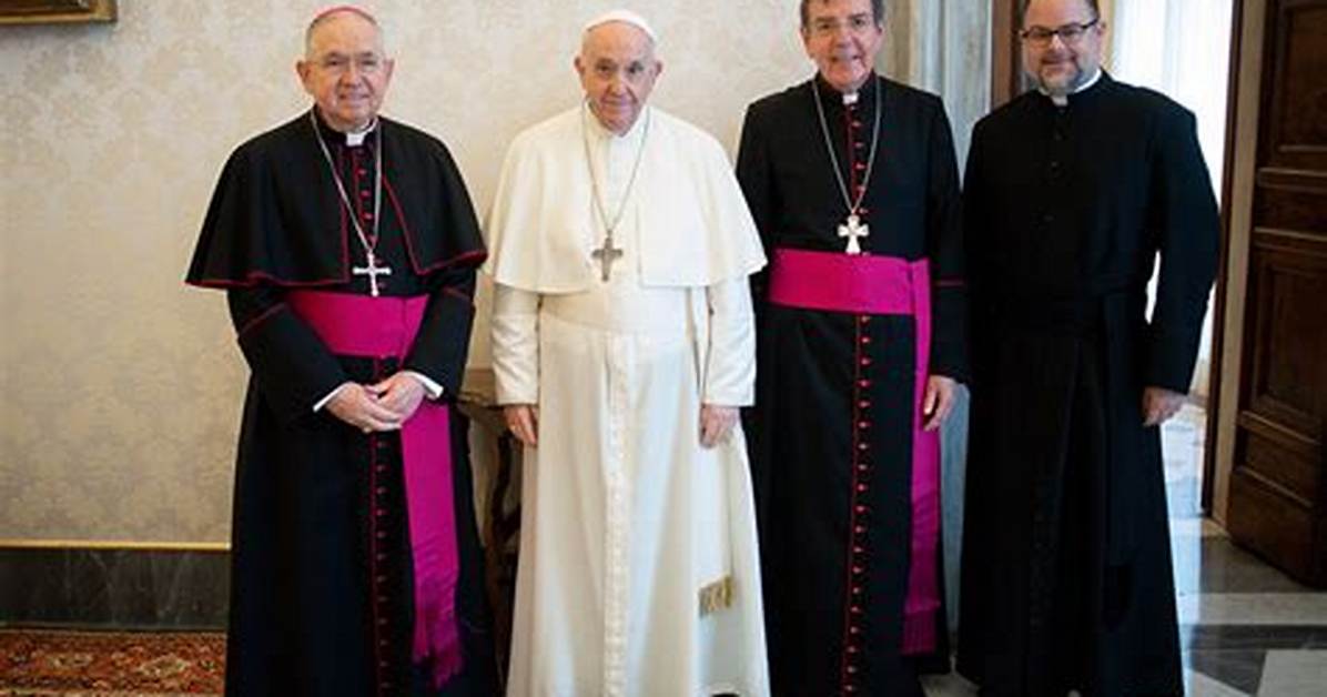 When Do Archbishops Retire?