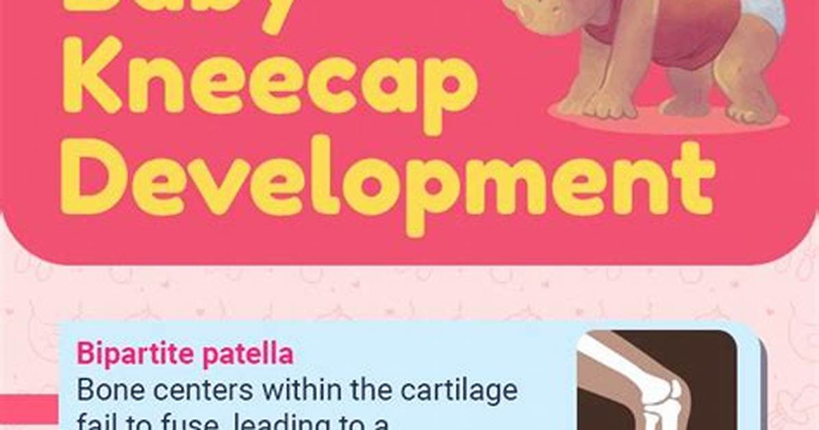 When Do Babies Develop Kneecaps?