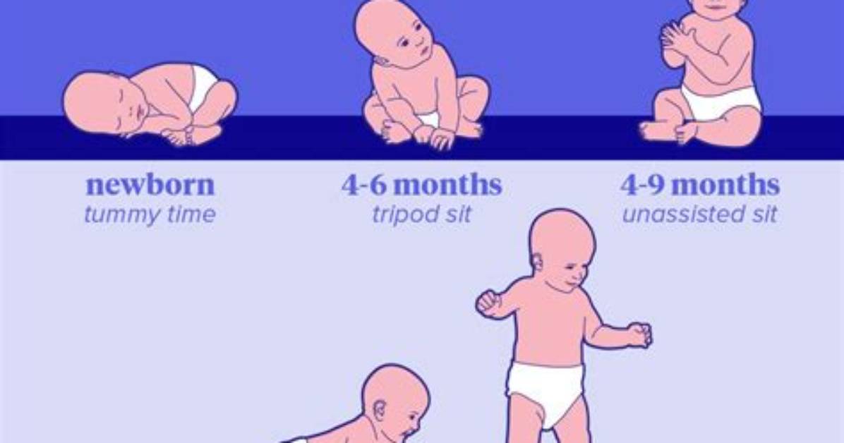 When Do Babies Sit up?