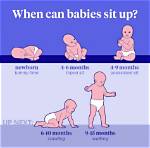 When Do Babies Sit up?