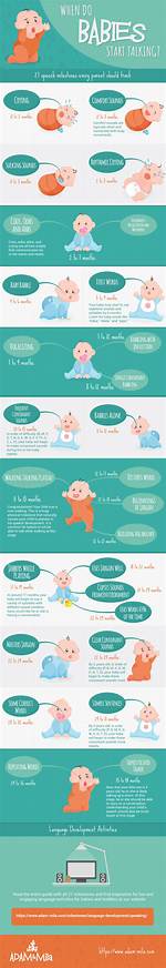 When Do Babies Start Flinching?