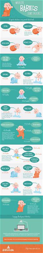 When Do Babies Start Slithering?