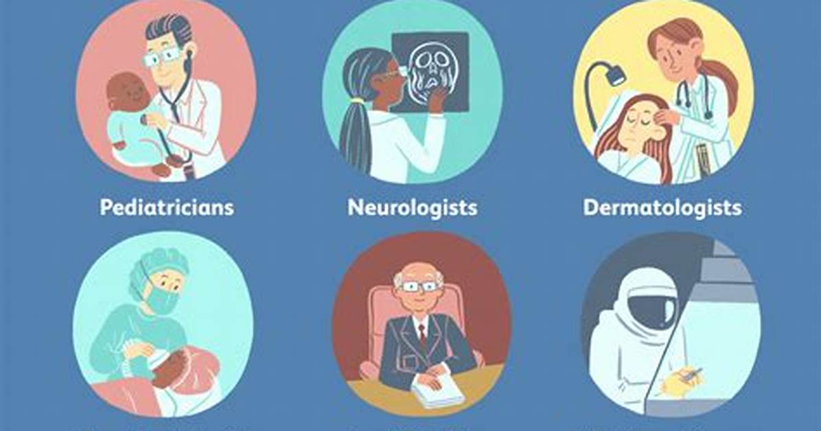 When Do Doctors Specialise?