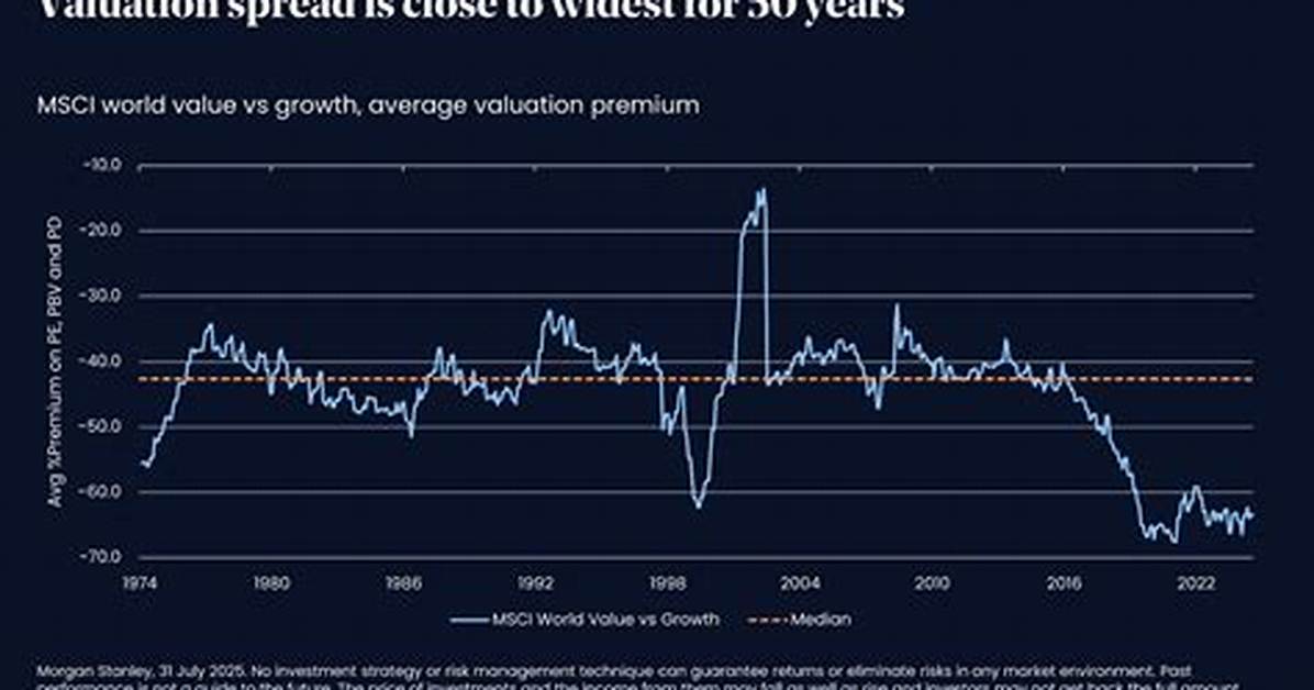 When Do Equities Close Today?