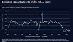 When Do Equities Close Today?