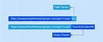 When Do I Use Path Params Vs. Query Params in a Restful Api?