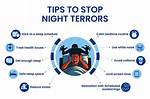 When Do Night Terrors Stop?