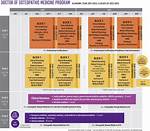When Do Osteopathic Schools Start Interviewing?