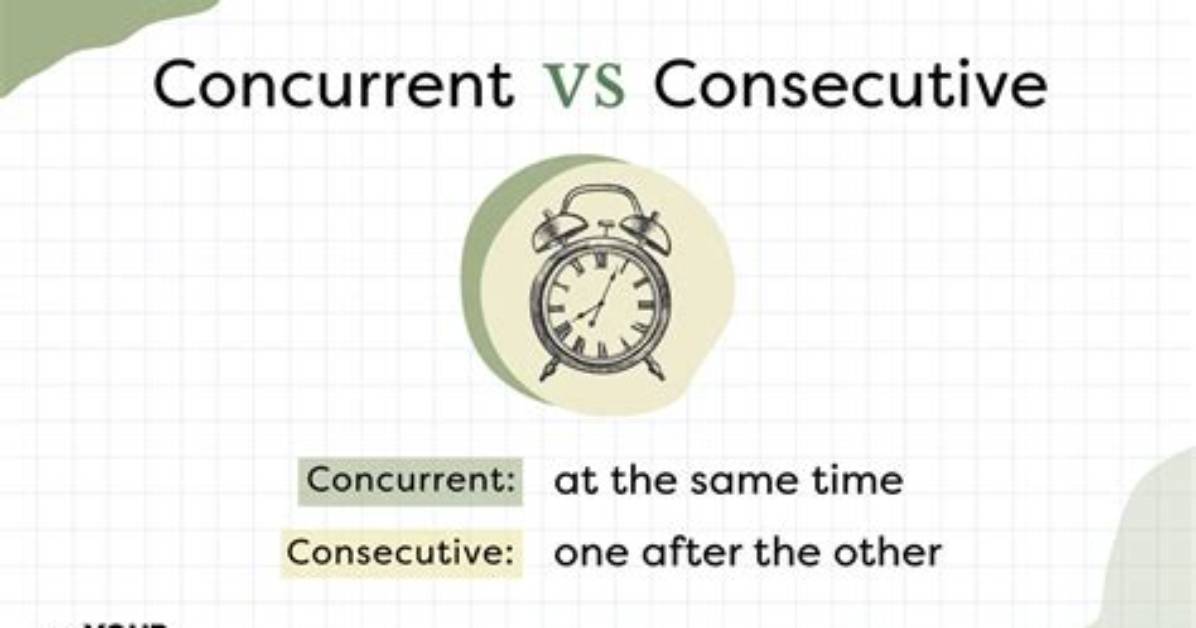 When Do Sentences Run Consecutively?