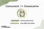 When Do Sentences Run Consecutively?