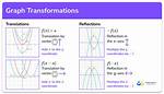 When Do Single Transformations Occur?
