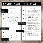 When Do Sorcery Points Reset?