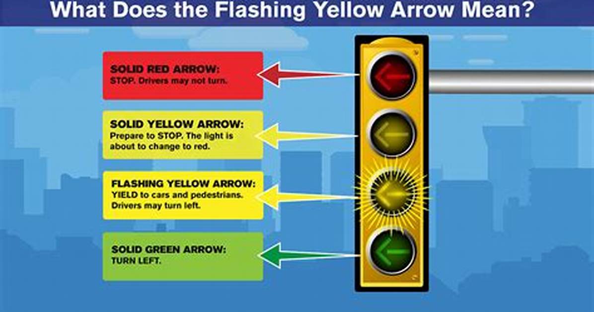 When Do the Flashbacks Stop in Arrow?