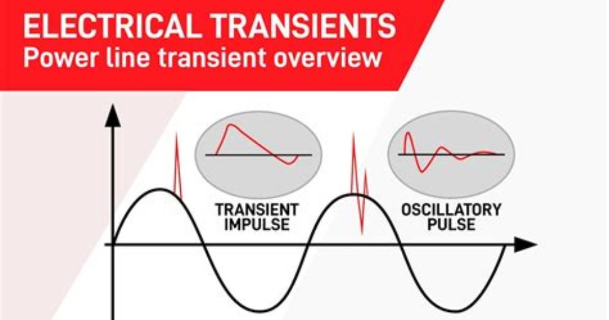 When Do Transients Occur?