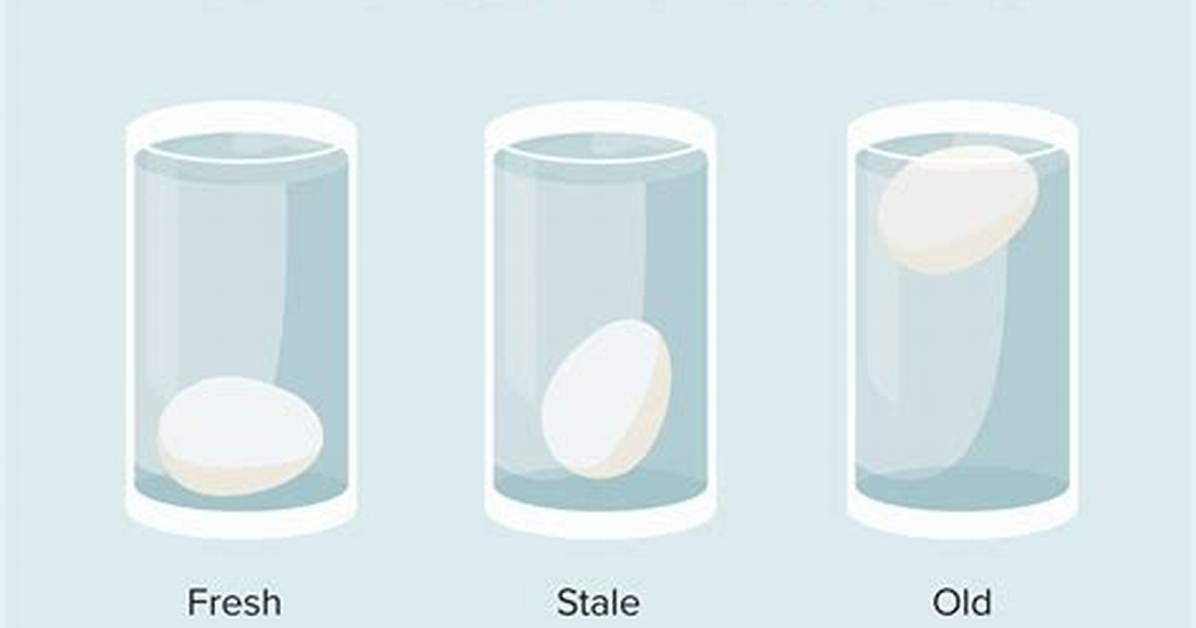 When Do Unpasteurized Eggs Go Bad?
