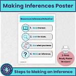 When Do We Make Inferences?