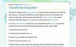When Do We Use Transfinite Induction?