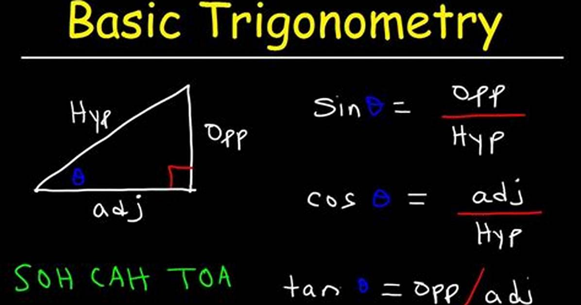 When Do You Learn Trigonometry