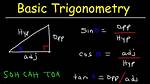 When Do You Learn Trigonometry