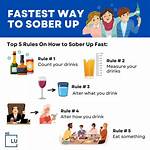 When Do You Start Sobering up?