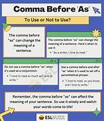 When Do You Use Latterly?