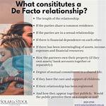 When Does a Defacto Relationship End?