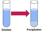 When Does a Precipitate Form?