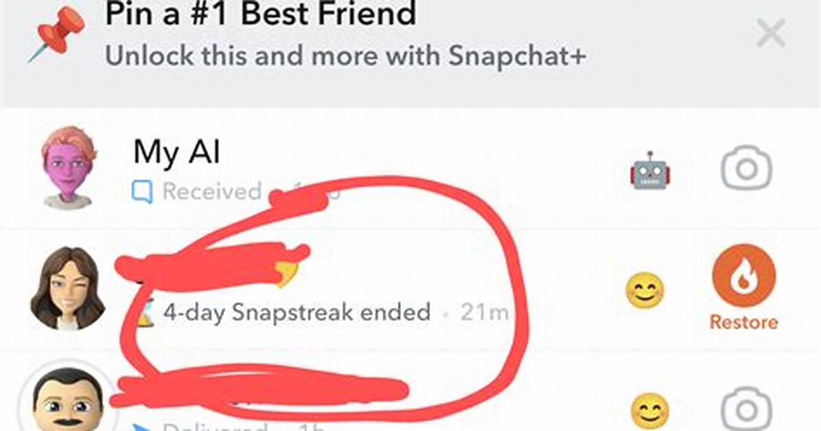 When Does a Snap Streak End?