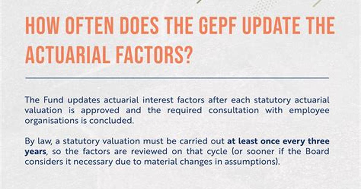 When Does Actuarial Lookup Update?