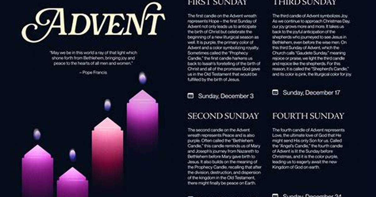 When Does Advent Start 2020