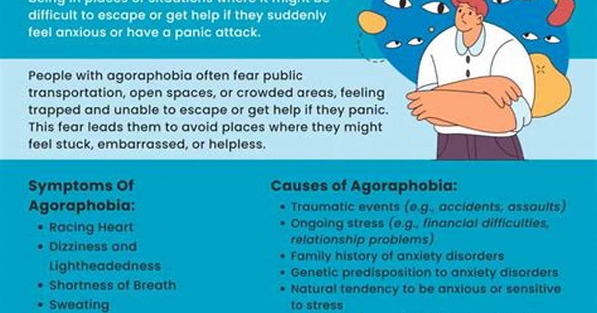When Does Agoraphobia Develop?