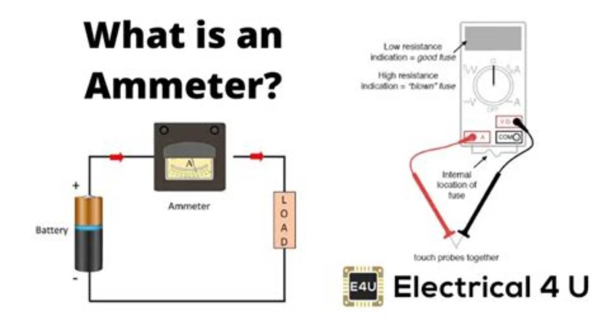 When Does Ammeter Work?