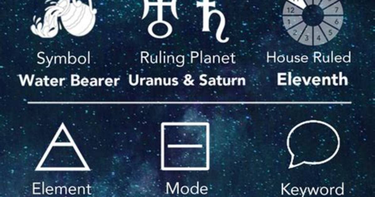 When Does Aquarius Start?