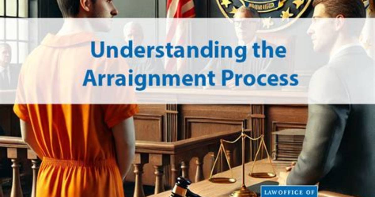 When Does Arraignment Take Place?