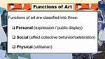 When Does Art Fulfill an Expressive Function?