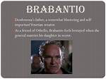 When Does Brabantio Die?