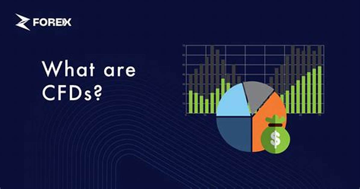 When Does Cfd Market Open?