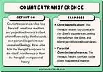 When Does Countertransference Occur?