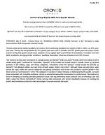 When Does Cronos Report Earnings?